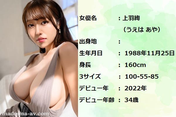 上羽絢 レビュー記事まとめ Vol.1