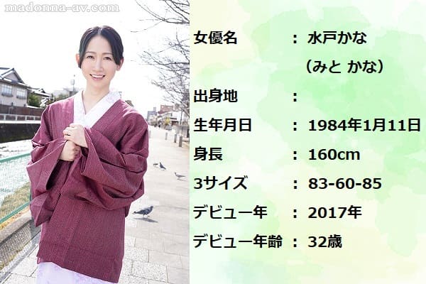 水戸かな レビュー記事まとめ Vol.1