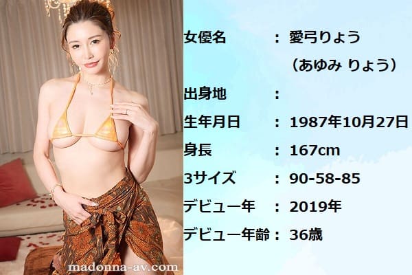 愛弓りょう レビュー記事まとめ Vol.2