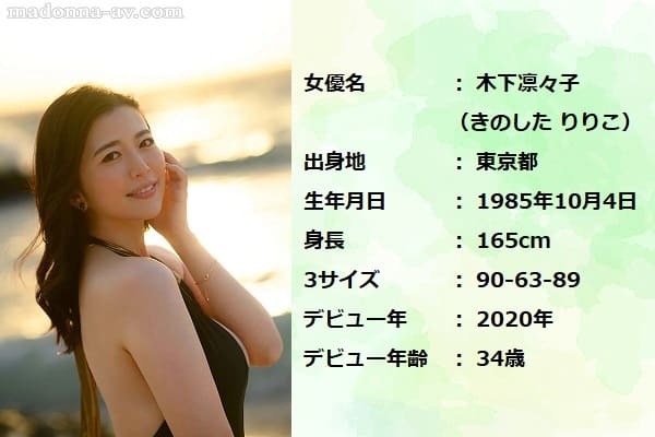 木下凛々子のレビュー記事まとめ-1