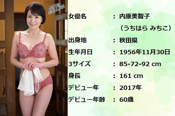 内原美智子AVレビュー記事まとめ Vol.1